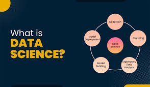 Data science